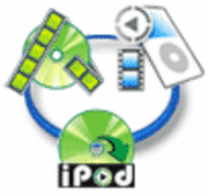 Sothink DVD Ripper + iPod Video Suite screenshot